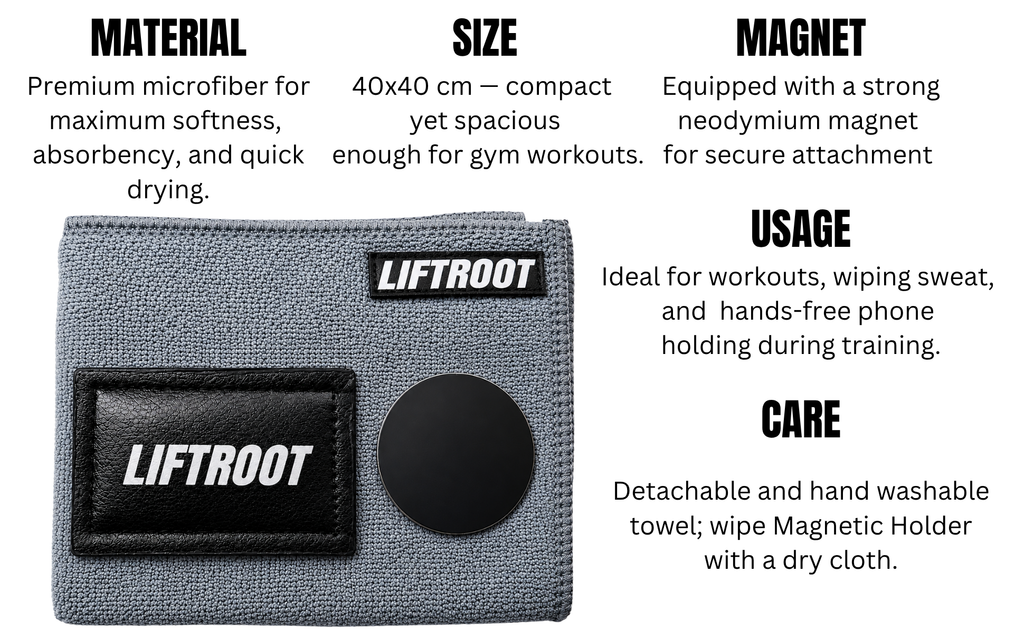 LIFTROOT Magnetic Microfiber Gym Towel – Stick Anywhere. Film Every Rep. 10 LIFTROOT Magnetic Gym Towel Features